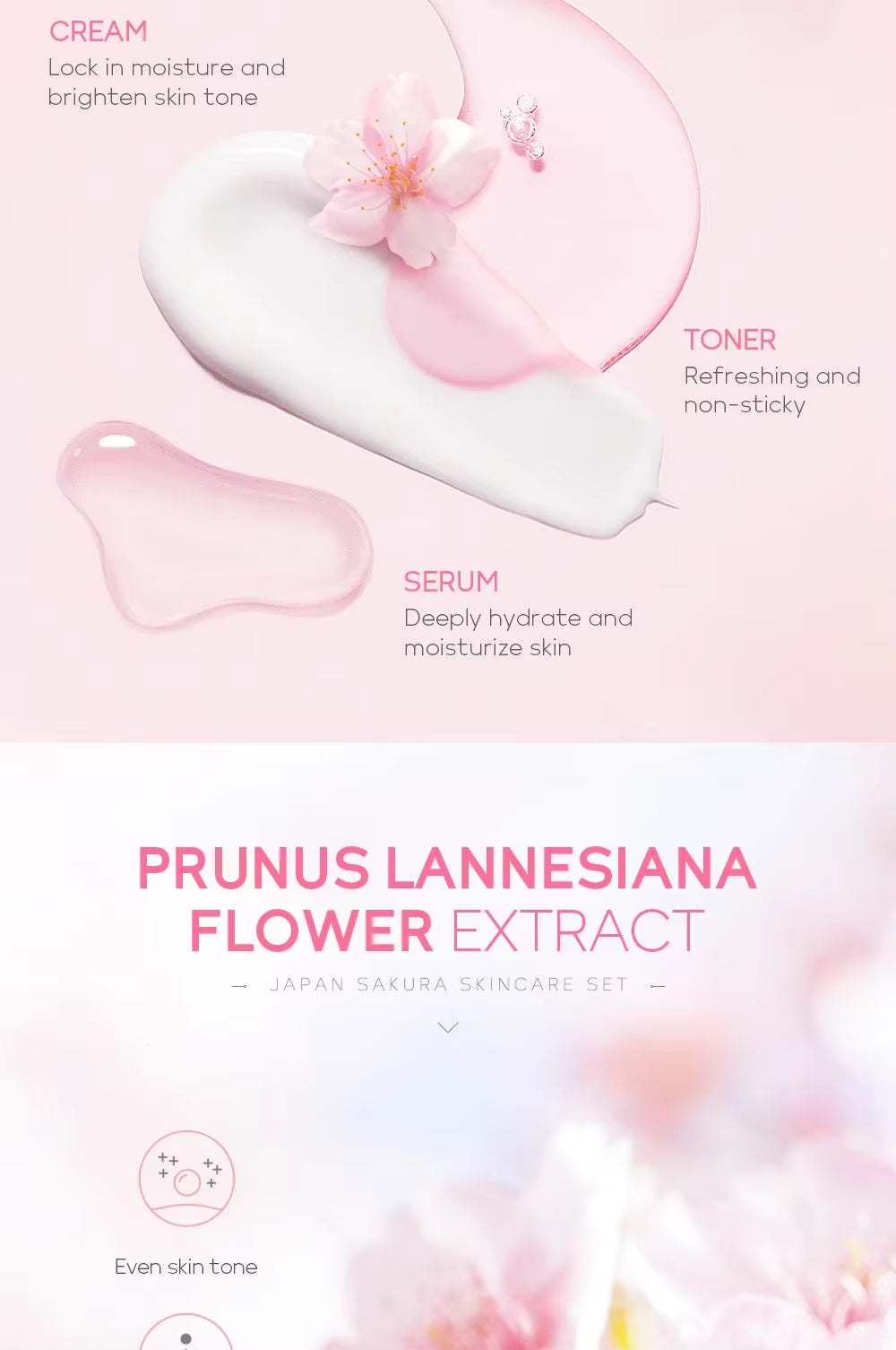 5 Piece Sakura Skincare Set