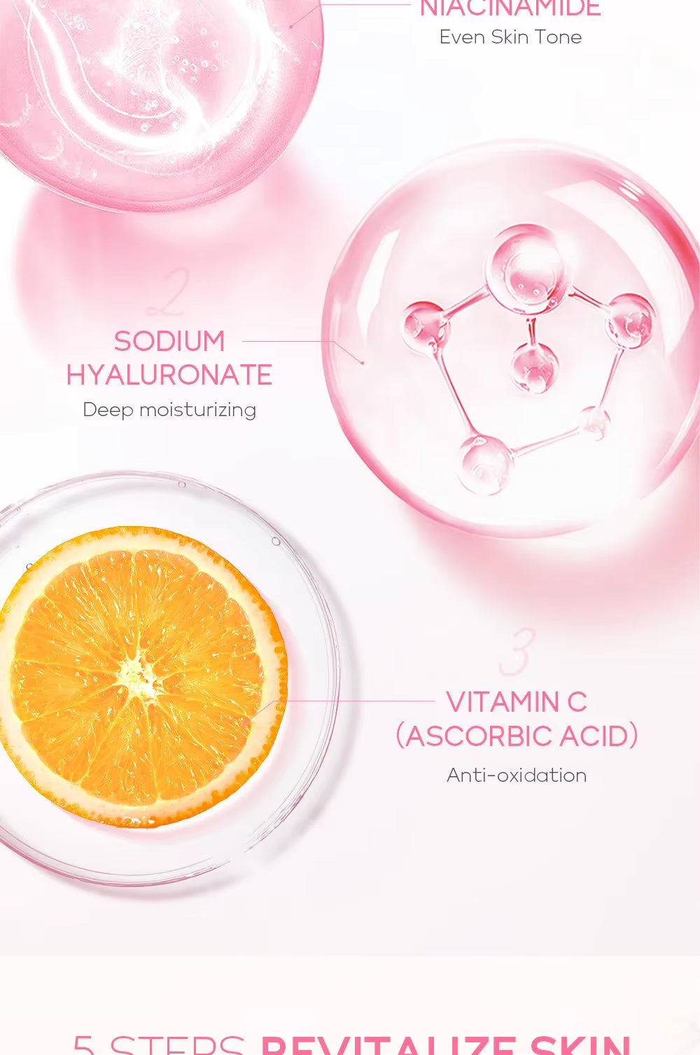 5 Piece Sakura Skincare Set