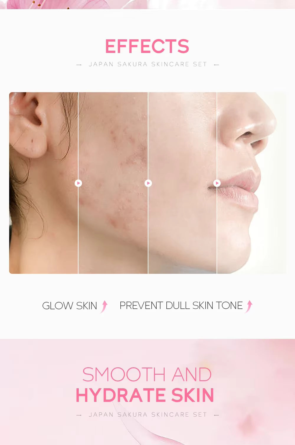 5 Piece Sakura Skincare Set