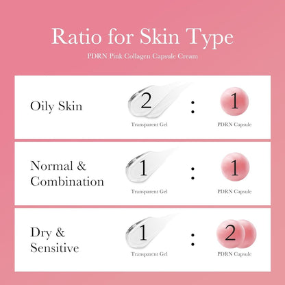 - Korean Skincare, Lightweight Gel Cream, Improves Skin Tone, Hydrating Glow Formula, Anti-Aging PDRN Complex, for Sensitiv Makeup Organizers