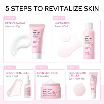 Sakura Kit Skin Care Sets Moisturizing and Reducing Fine Lines Cleansing Pore Product 5-Piece Korean Skincare Set