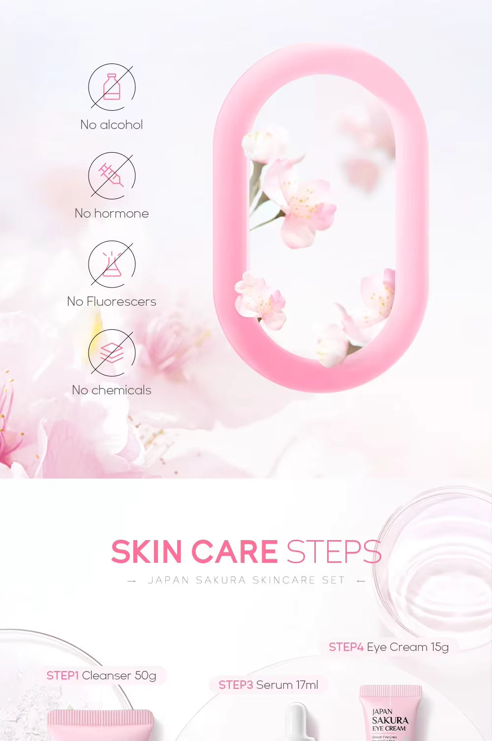 5 Piece Sakura Skincare Set